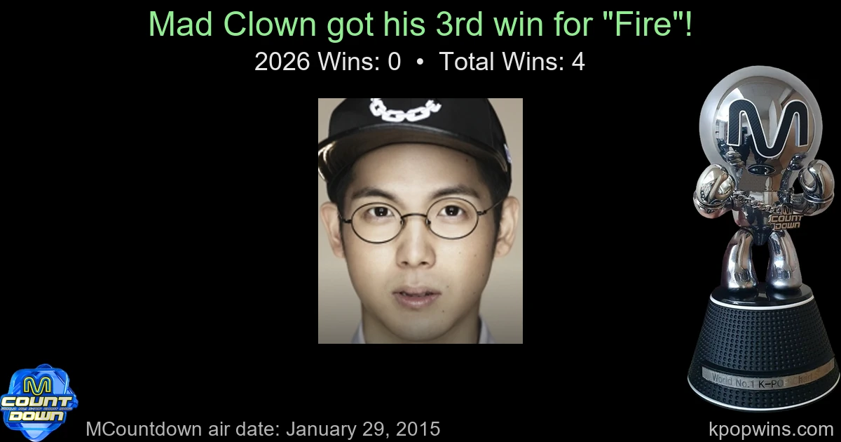 Mad Clown - Fire